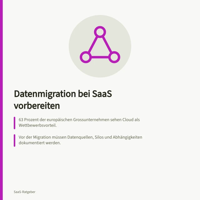 Datenmigration bei SaaS vorbereiten: 63 Prozent der europäischen Grossunternehmen sehen Cloud als Wettbewerbsvorteil.; Vor der Migration müssen Datenquellen, Silos und Abhängigkeiten dokumentiert werden.; Qualitätstore prüfen, ob Datensätze unversehrt und Zugriffsrechte korrekt übertragen wurden. Datenmigration bei SaaS vorbereiten: Quellen, Qualität und Tests