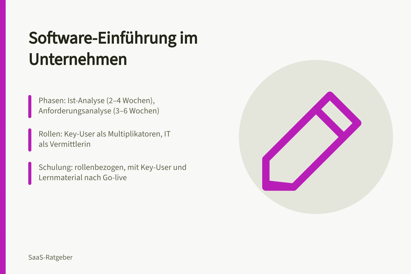 Software-Einführung im Unternehmen: Phasen: Ist-Analyse (2–4 Wochen), Anforderungsanalyse (3–6 Wochen); Rollen: Key-User als Multiplikatoren, IT als Vermittlerin; Schulung: rollenbezogen, mit Key-User und Lernmaterial nach Go-live