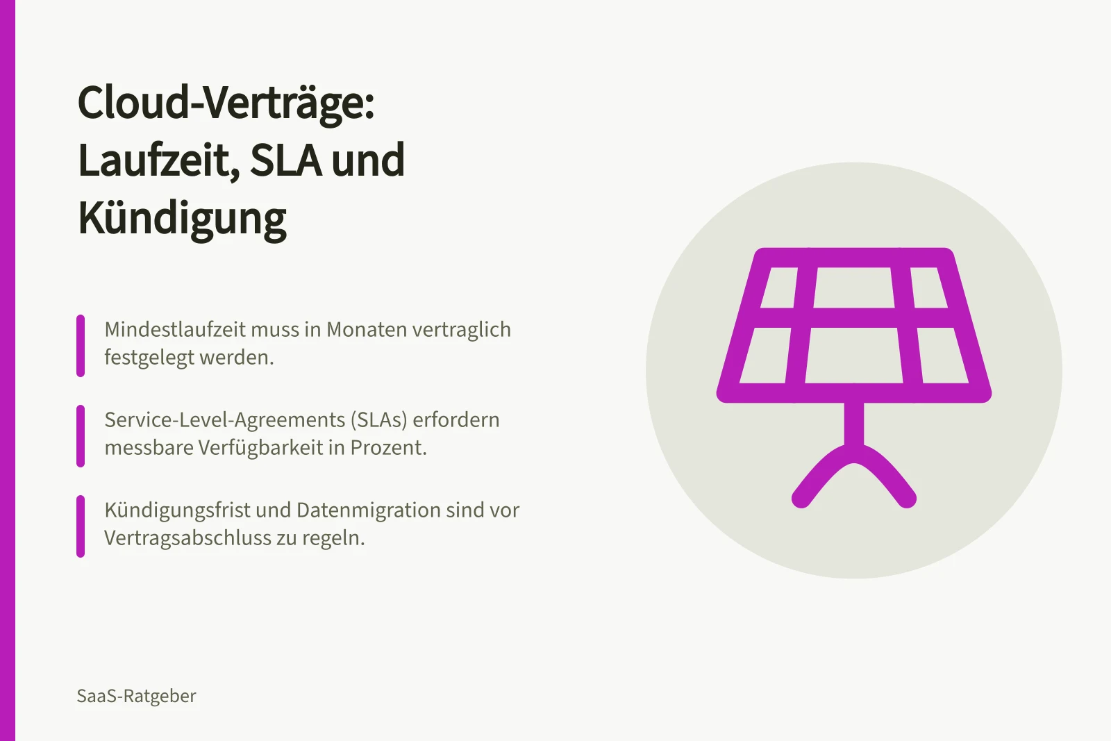 Cloud-Verträge: Laufzeit, SLA und Kündigung: Mindestlaufzeit muss in Monaten vertraglich festgelegt werden.; Service-Level-Agreements (SLAs) erfordern messbare Verfügbarkeit in Prozent.; Kündigungsfrist und Datenmigration sind vor Vertragsabschluss zu regeln.